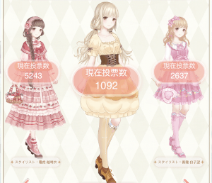 童話王国4日目のコーデ