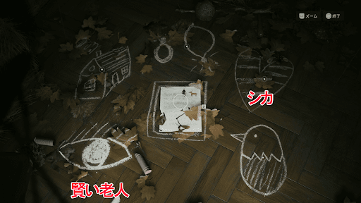 トレーラーハウス