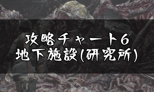 バイオRE3_地下施設