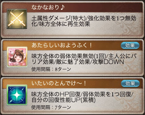 奥義/1アビ/2アビ