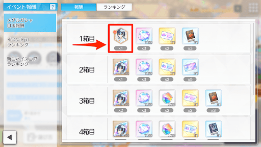 報酬Pアイドルはメダルガシャで入手