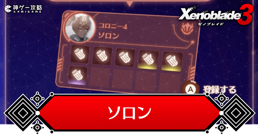 ソロンのコレペディア