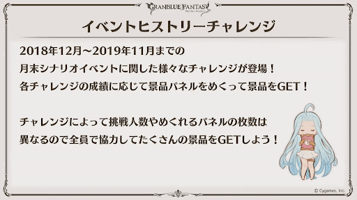 イベントヒストリーチャレンジ