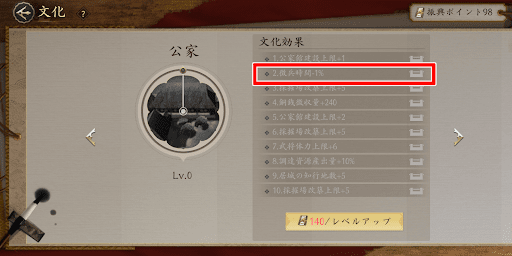 レベル2で止めるべき