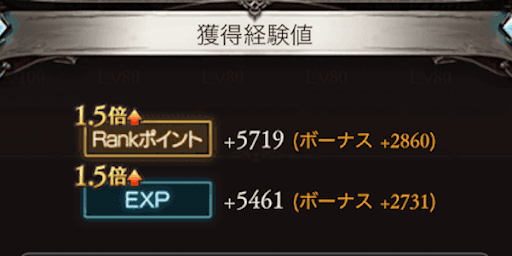 アーカルム経験値CP