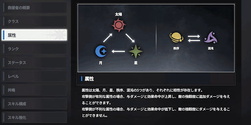 スターセイヴァー_強靭削り役としても活躍できる