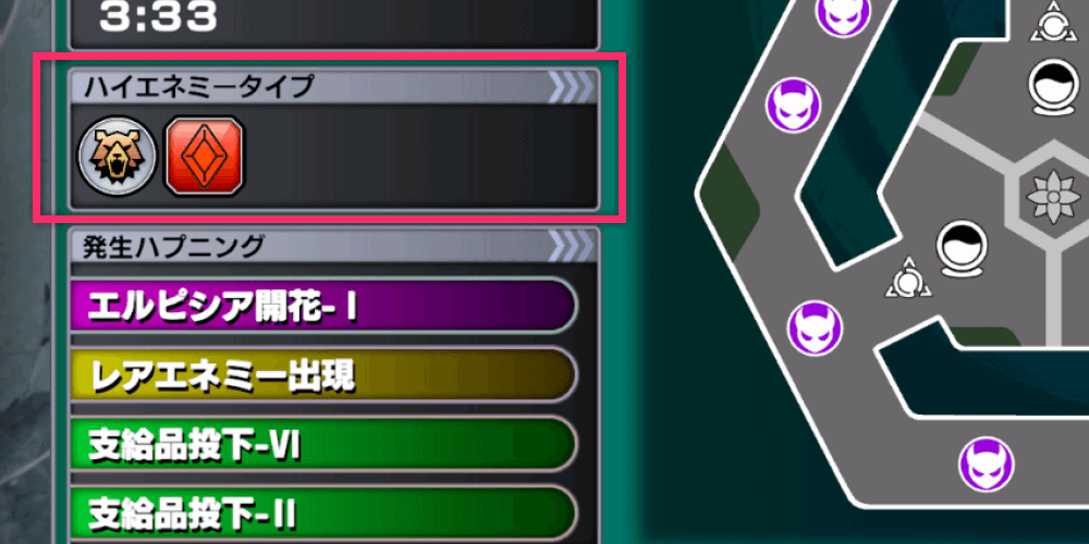 ハイエネミーにはタイプがある