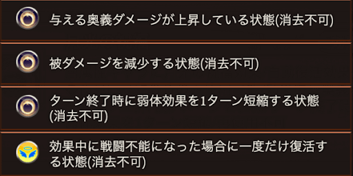 長期戦での火力と耐久性能が高い