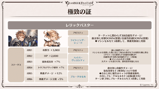 レリックバスター