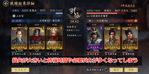 ギリギリよりも余裕持って勝てる場所で行う