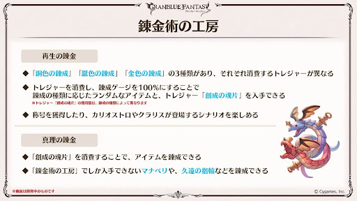 再生の錬金と真理の錬金
