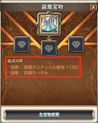 健康の薬セット