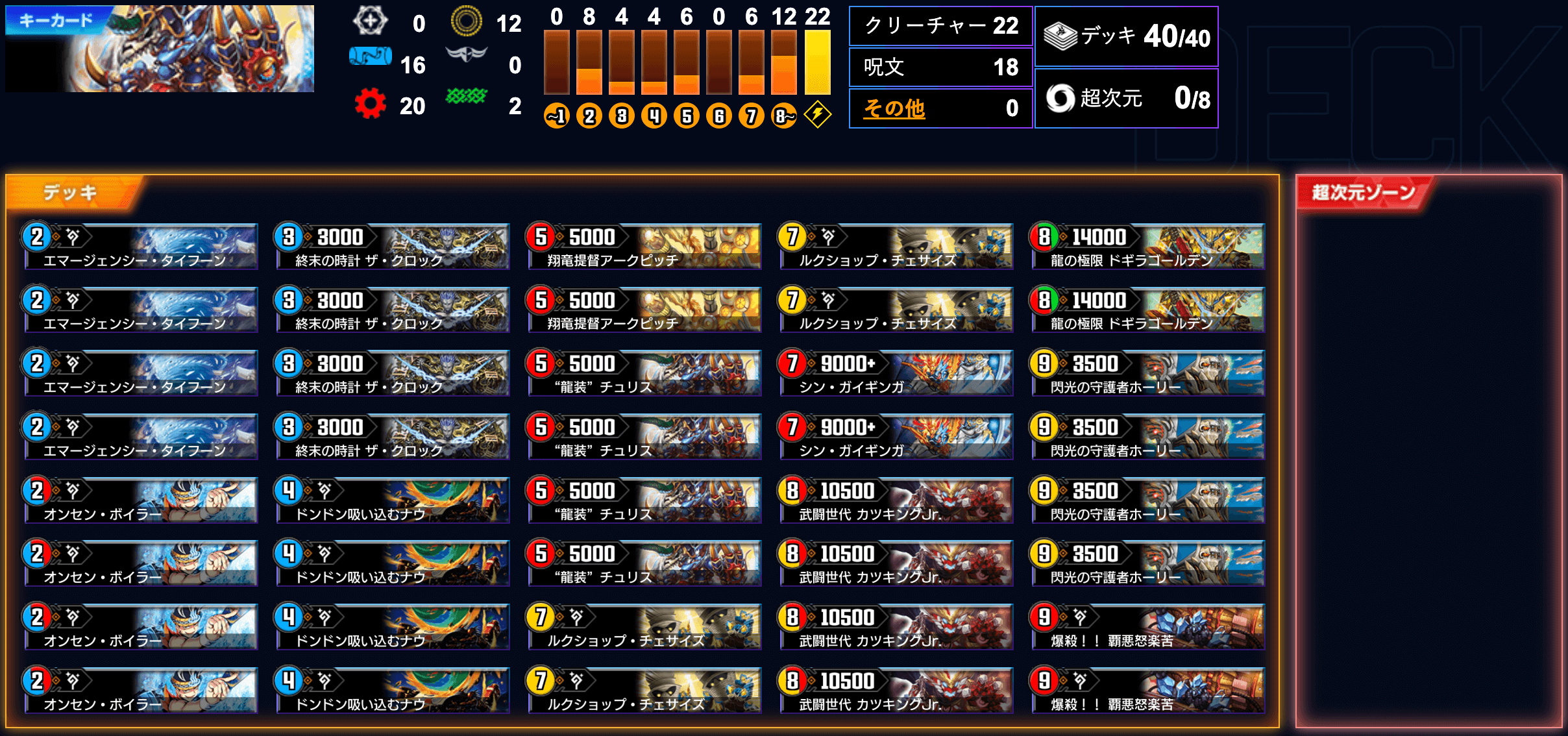 REIGN DMPS VERTEX CUP 2025 Winter vol.6