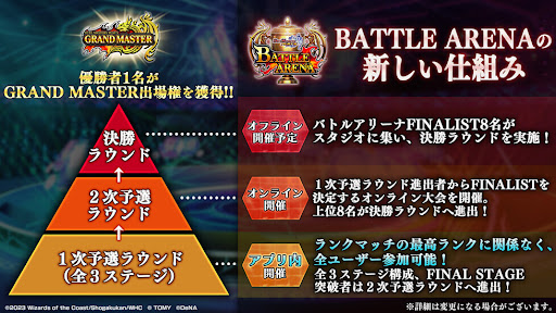 デュエプレの公式賞金制大会