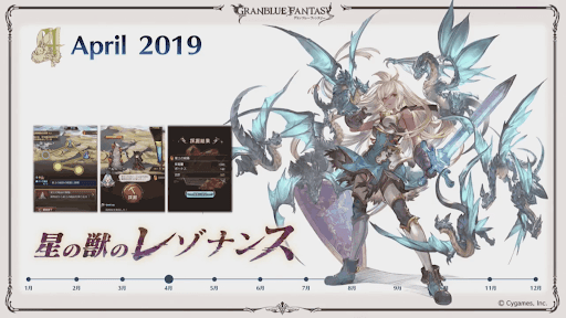 4月星の獣のレゾナンス