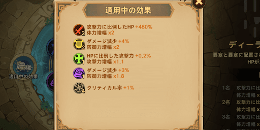 調和の聖所のレベルを上げる