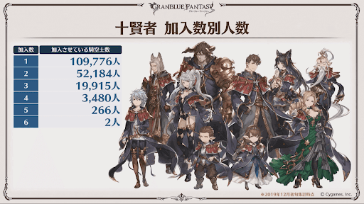 ここだけレポート