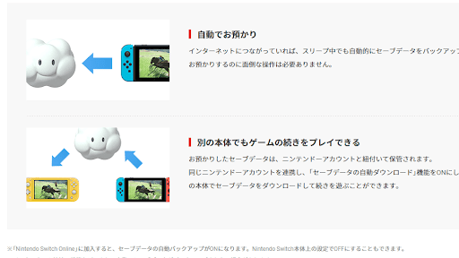 セーブデータの移動ができる