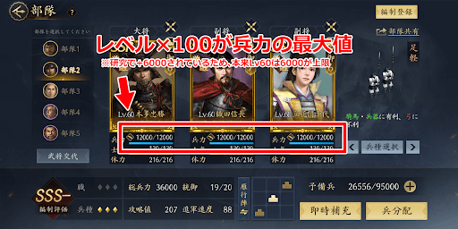 1部隊で占拠するなら6000以上は欲しい