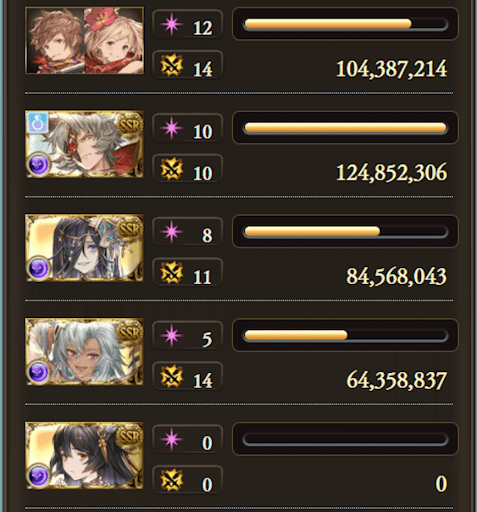 【闇ドレバラ強敵175マグナシスリッチフェディエル】フルオート編成_タイム