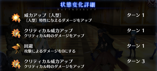 岡田以蔵の状態