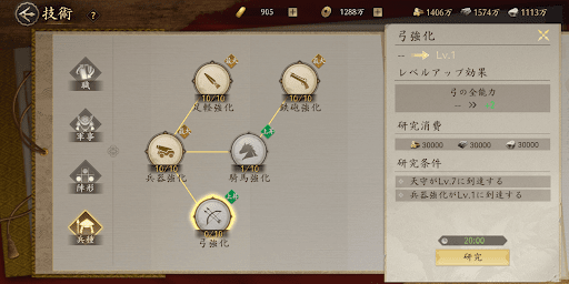 研究で能力値を上げられる