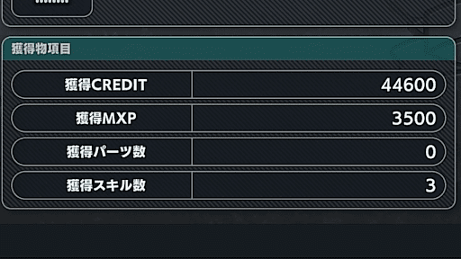 MXPの稼ぎ方