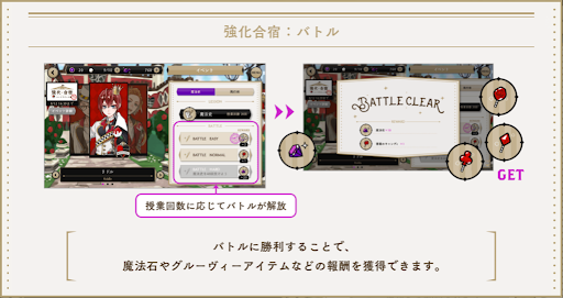 バトル勝利で魔法石やキャンディを獲得できる