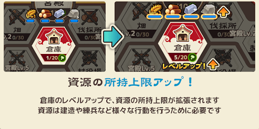 ブラウザ三国志天_倉庫