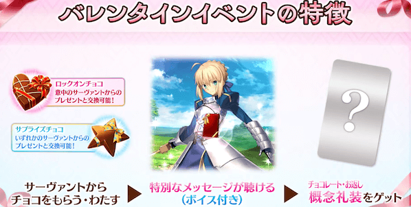 所持サーヴァントのチョコ礼装を獲得