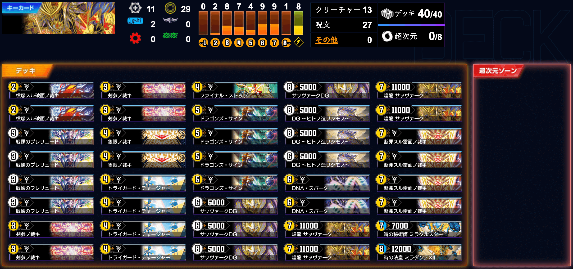 第85回フライゲン杯