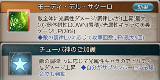 2アビとサポアビ