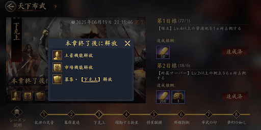 市場と取引は天下布武で解放