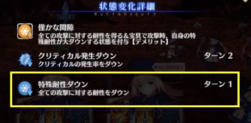 fgo-特殊耐性