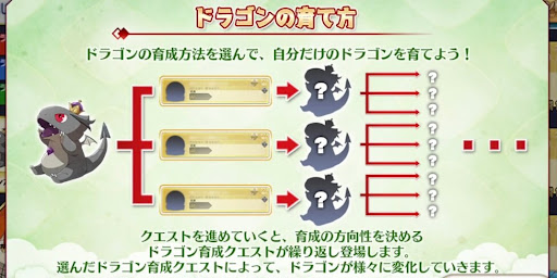 fgo-ドラゴン育成クエスト