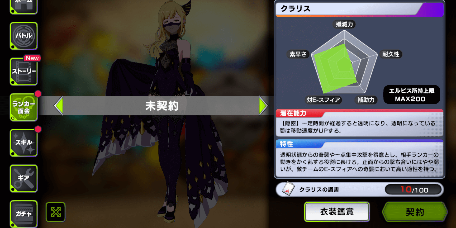 ランカー面会で契約する