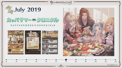 7月カッパサマークロニクル