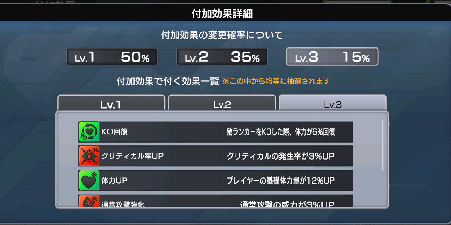 付加効果は後回しで良い