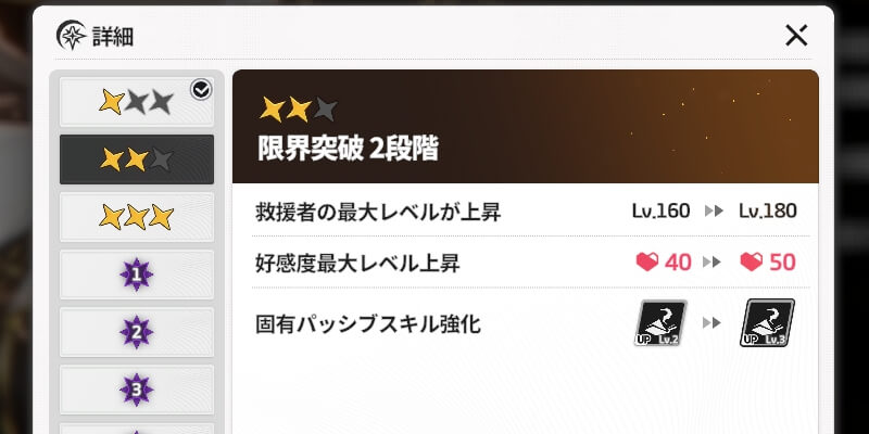 キャラ好感度やレベル上限がアップする