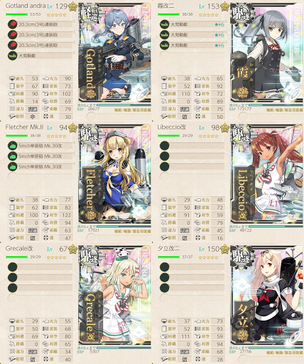 小笠原沖戦闘哨戒 編成例