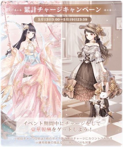 累計チャージキャンペーン