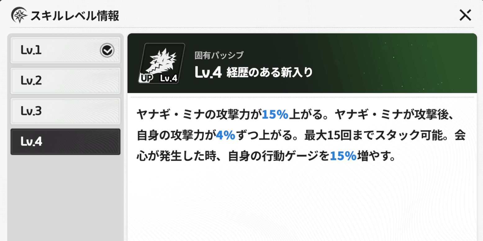 パッシブスキルで攻撃力を大幅に上昇
