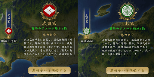 上杉家か武田家が最もおすすめ