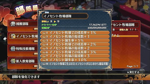 イノセント牧場部隊