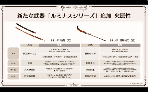 火属性ルミナス