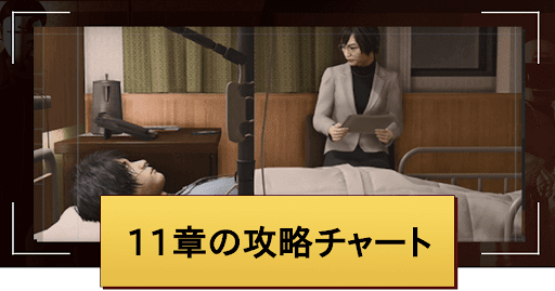 11章「潜入捜査」