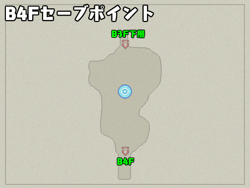 B4Fセーブポイント
