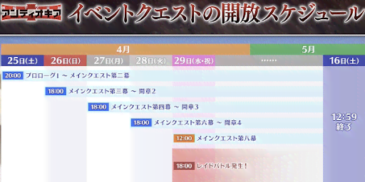 29日にレイド開催