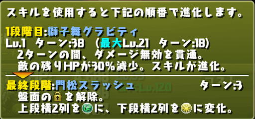 正月ノルディススキル