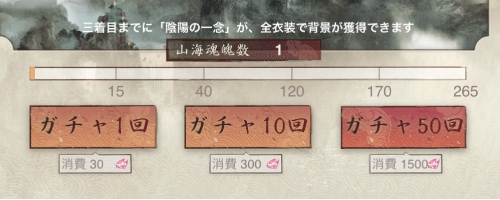 セットコーデ入手までの指標